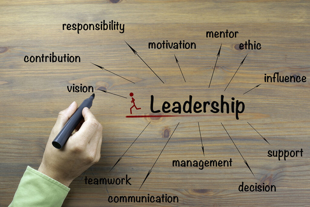 Leadership Skills For The Future Dr Jim Collins leadership-skills-for-the-future-dr-jim-collins